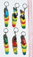 Keychains of parrots