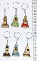Center of world key chains
